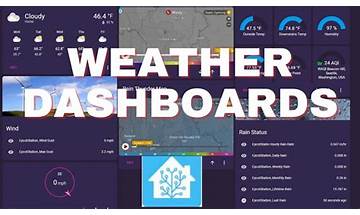 Weather Home & Radar Launcher for Android - Download the APK from Habererciyes